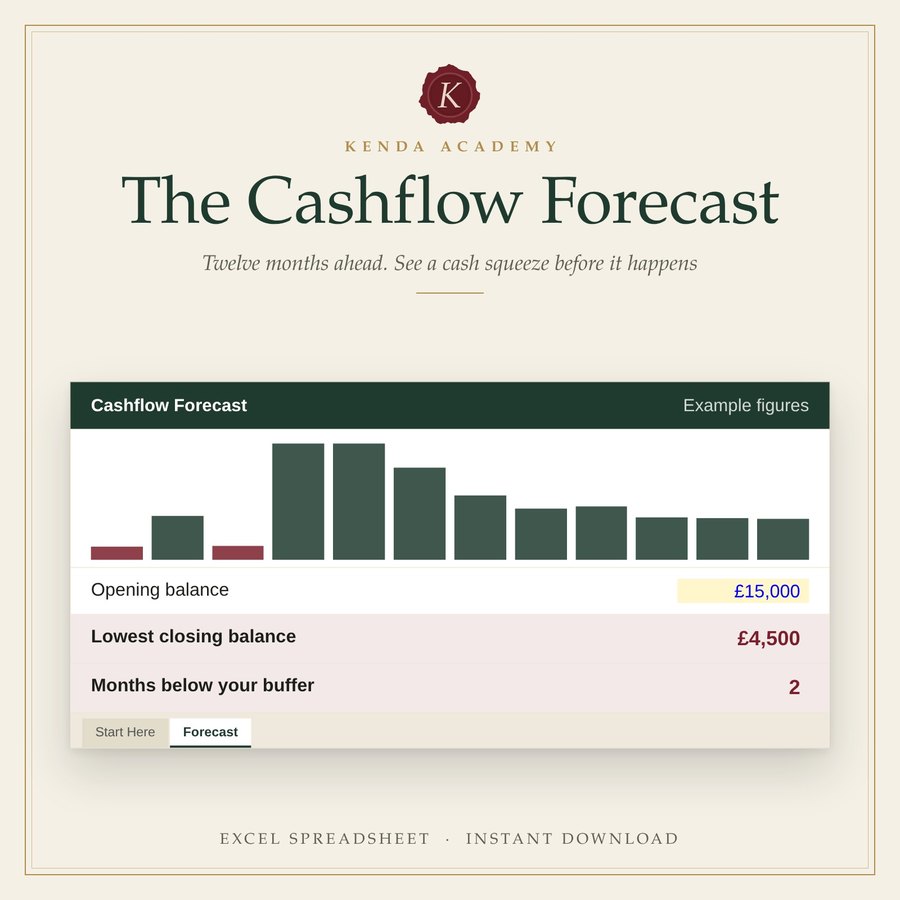 The Cashflow Forecast preview