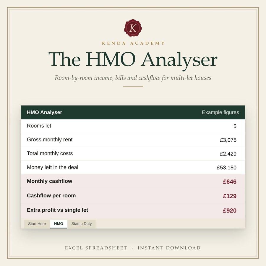 The HMO Analyser preview