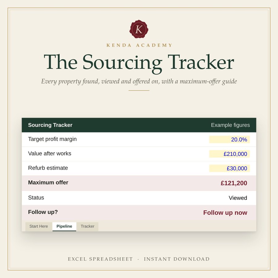 The Sourcing Tracker preview