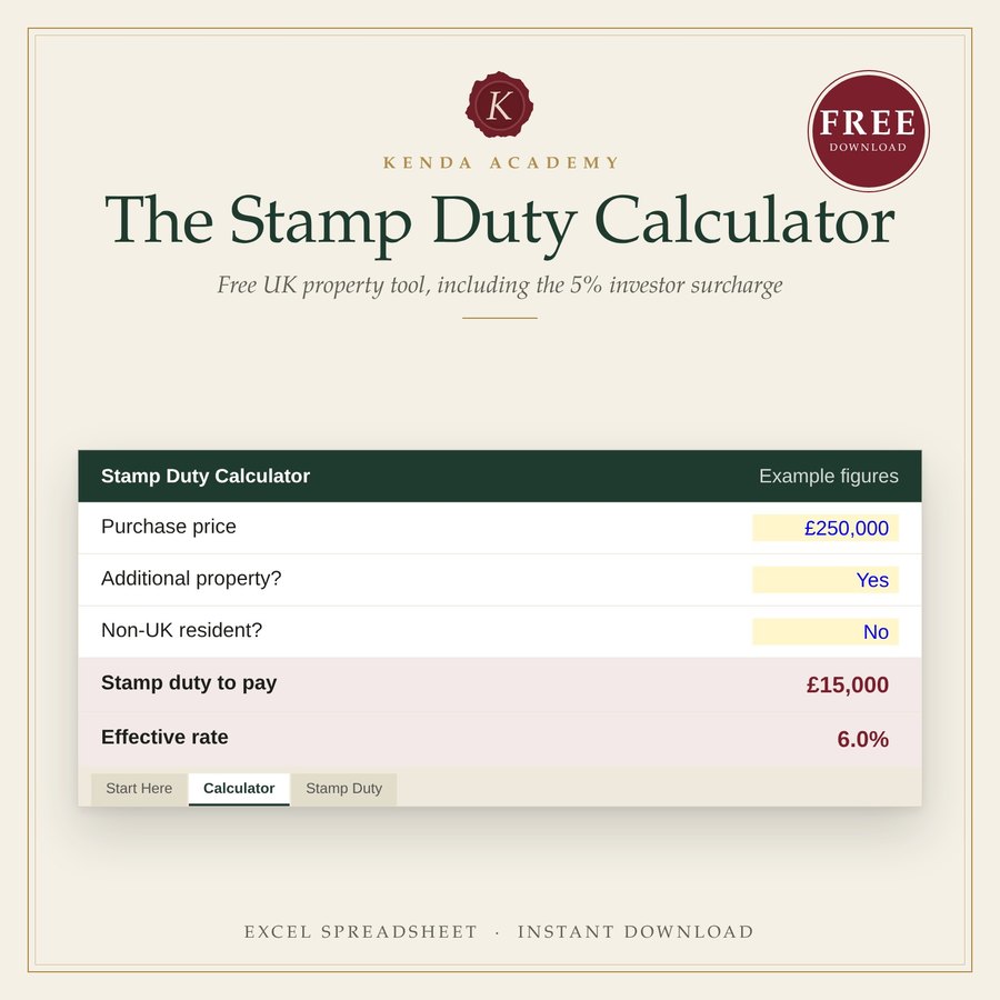 Free stamp duty calculator